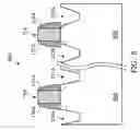 Fig. 09 - Multi-strained source/drain structures