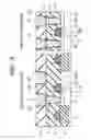 Fig. 08 - MAGNETIC MEMORY DEVICE