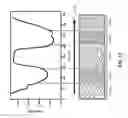 Fig. 35 - Methods for arranging nanoscopic elements within networks, fabrics, and films
