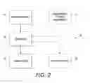 Fig. 03 - Accurate sheet leading edge registration
