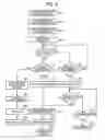 Fig. 07 - Image forming apparatus and control method therefor
