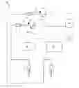 Fig. 01 - Tractor steering braking system