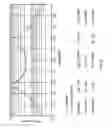 Fig. 07 - Circuitry for inductive power transfer