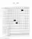 Fig. 13 - Organic light emitting diode display