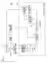 Fig. 02 - DRIVE CONTROL CIRCUIT AND FOCUS CONTROL CIRCUIT