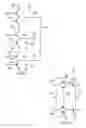 Fig. 06 - Segmented linear FM power amplifier