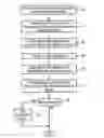 Fig. 01 - Structural health management device and associated system and method