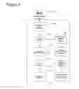 Fig. 04 - Drug Delivery Management System