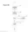 Fig. 08 - Drug Delivery Management System