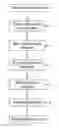 Fig. 01 - METHOD AND APPARATUS FOR CONFIGURING A TAG
