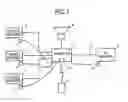 Fig. 02 - AV Equipment Control Device