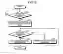 Fig. 09 - In-vehicle display apparatus and display method