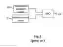 Fig. 02 - Current-mode dual-slope temperature-digital conversion device