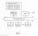 Fig. 02 - Presenting a new user screen in response to detection of a user motion