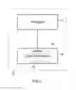 Fig. 02 - User interface