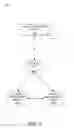 Fig. 02 - ROBOT DEVICE AND PLATFORM FOR SOCIAL NETWORKING