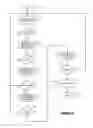 Fig. 09 - SYSTEM AND METHODS FOR CALIBRATABLE TRANSLATION OF POSITION