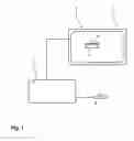 Fig. 02 - Operating device for a user interface