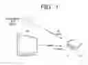 Fig. 02 - 3D glasses and a 3D display apparatus