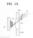 Fig. 04 - 3D glasses and a 3D display apparatus