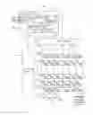 Fig. 01 - Method for driving liquid crystal display and liquid crystal display using same