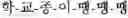 Fig. 02 - CAPTION-GENERATING METHOD FOR REPRESENTING PITCH, AND CAPTION DISPLAY METHOD