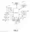 Fig. 02 - Method and apparatus for providing a localized virtual reality environment