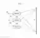 Fig. 02 - Projection system