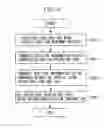 Fig. 07 - Projection system