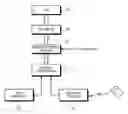 Fig. 01 - Display unit