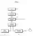 Fig. 06 - Display unit