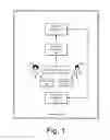 Fig. 02 - Non-linguistic signal detection and feedback