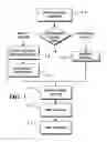 Fig. 02 - Object information derived from object images