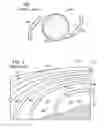Fig. 02 - Diffractive trifocal lens