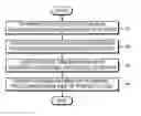 Fig. 01 - Method and apparatus for forming an image