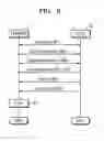 Fig. 07 - Method and apparatus for forming an image
