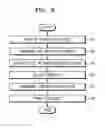 Fig. 09 - Method and apparatus for forming an image