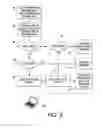 Fig. 04 - Facility to reuse paper