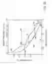 Fig. 09 - Scalable semiconductor waveguide amplifier