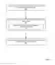 Fig. 06 - Expanding functionality of one or more hard drive bays in a computing system