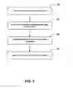 Fig. 06 - Cooling arrangement for a rack mounted processing device