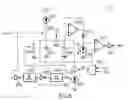 Fig. 06 - Method and apparatus to improve dynamic response of the synchronous rectifying for resonant power converters