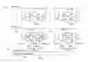 Fig. 02 - Memory leakage and data retention control
