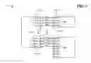Fig. 02 - Disabled state and state signaling for link aggregation