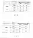 Fig. 06 - Event delivery system, rendezvous node, broker node, load distribution method for event delivery system, load distribution method for rendezvous node, delivery route construction method for broker node, storage medium storing load distribution program, and storage medium storing delivery route construction program
