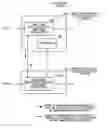 Fig. 01 - Switching device and switching method