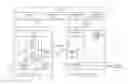 Fig. 01 - METHOD AND SYSTEM FOR SIDEBAND COMMUNICATION ARCHITECTURE FOR SUPPORTING MANAGEABILITY OVER WIRELESS LAN (WLAN)