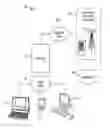 Fig. 01 - Gathering data on cellular data communication characteristics