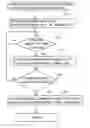 Fig. 01 - Network System and Electronic Apparatus