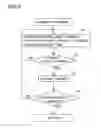 Fig. 06 - Network System and Electronic Apparatus